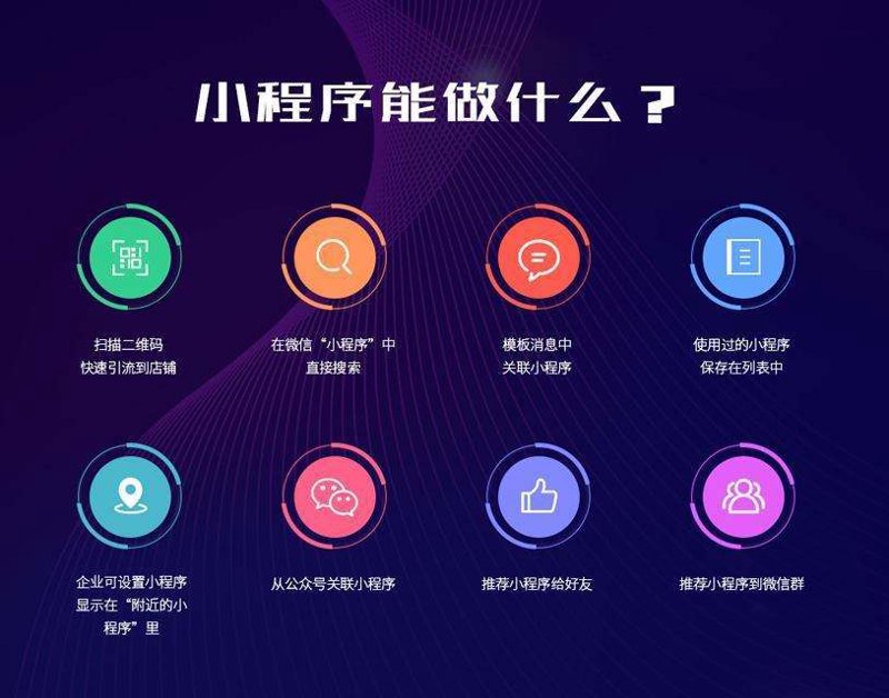 响应式网站制作：构建未来之桥